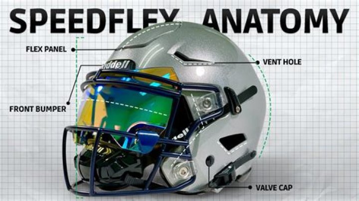 When Did Speedflex Helmets Come Out