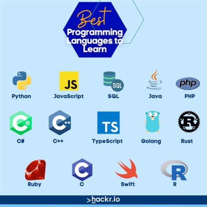 Which is best programming language