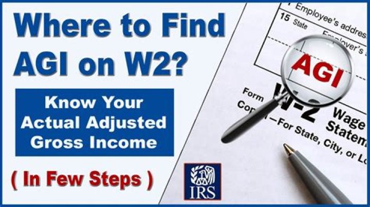 Whole Foods W2 - How To Discuss