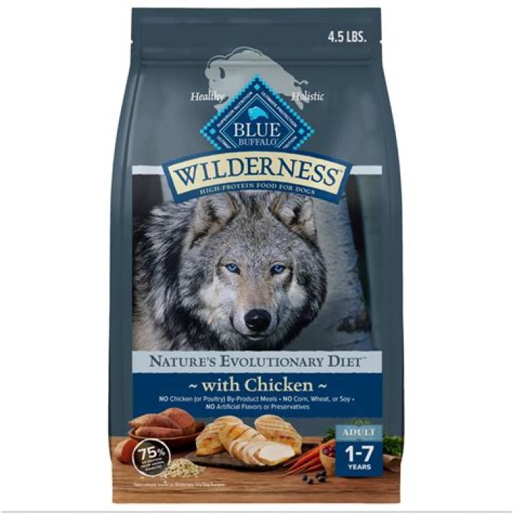 Why Should I Not Feed My Dog Blue Buffalo Wilderness