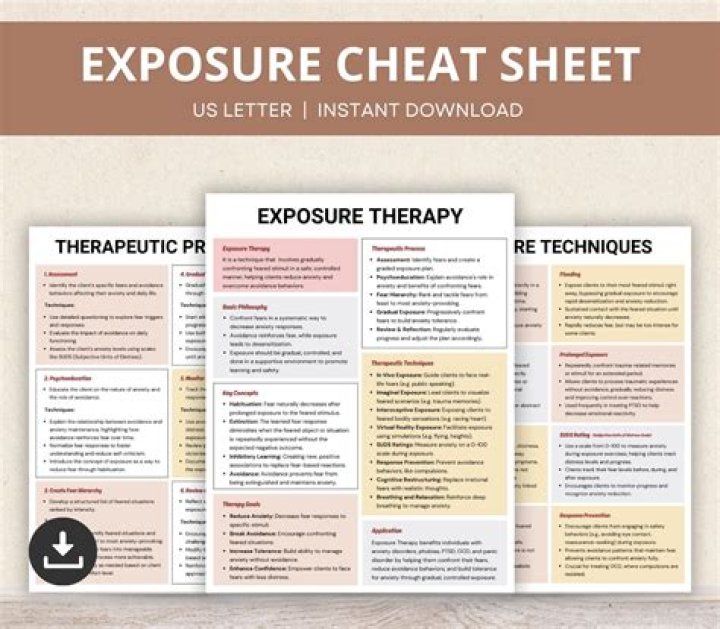 Written Exposure - How To Discuss